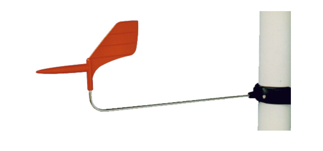 Wind indicator