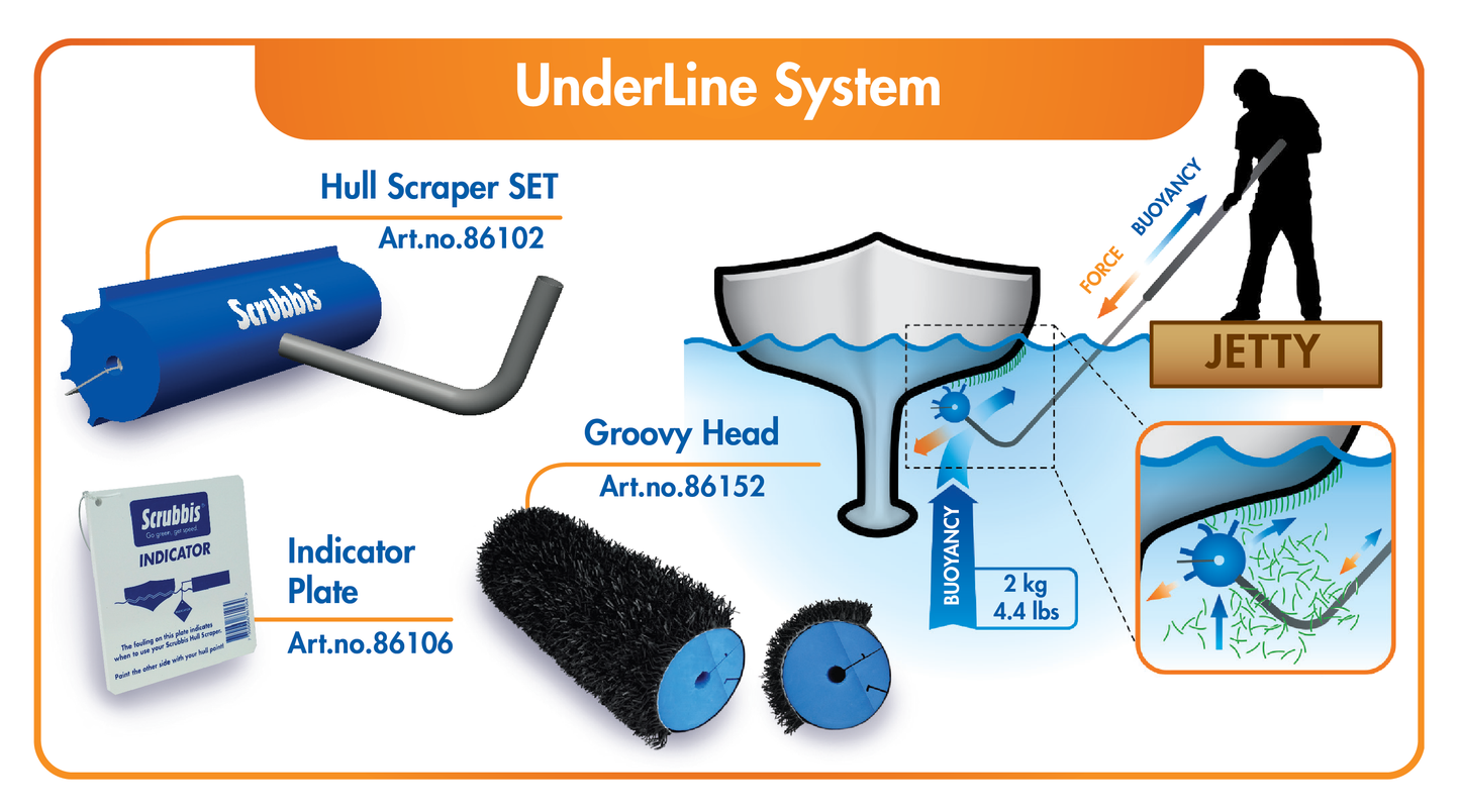 Scrubbis Hull cleaning system - Dinghy Shack