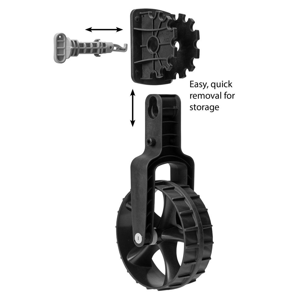 Railblaza dinghy wheels pair
