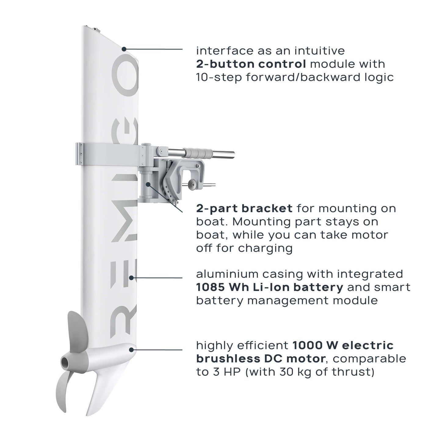 RemigoOne electric outboard motor