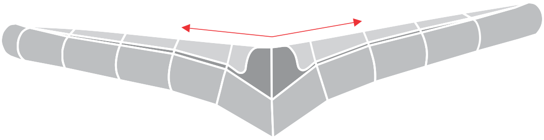 Ullman Kiteboarding Osprey Wingfoil - Dinghy Shack