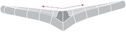 Ullman Kiteboarding Osprey Wingfoil - Dinghy Shack